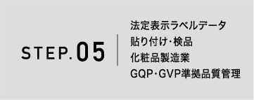 流れ05　法定表示　ラベル　貼り付け　検品　製造業　GQP　GVP　準拠