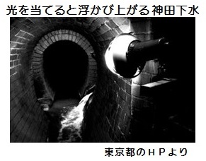 光で浮かび上がる神田下水