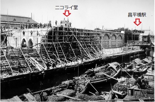 万世橋駅　建築中