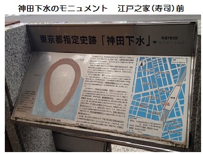 下水モニュメント