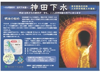 神田下水　パネル