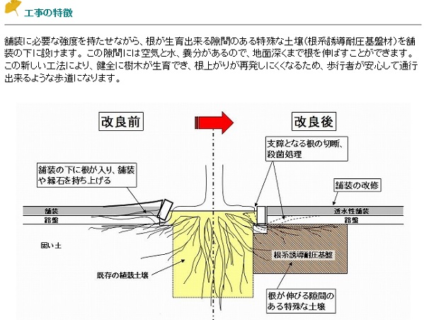 %e3%83%91%e3%83%af%e3%83%bc%e3%83%9f%e3%83%83%e3%82%af%e3%82%b9%e5%b7%a5%e6%b3%95%e3%80%80%e6%a8%aa%e6%b5%9c%e5%b8%82