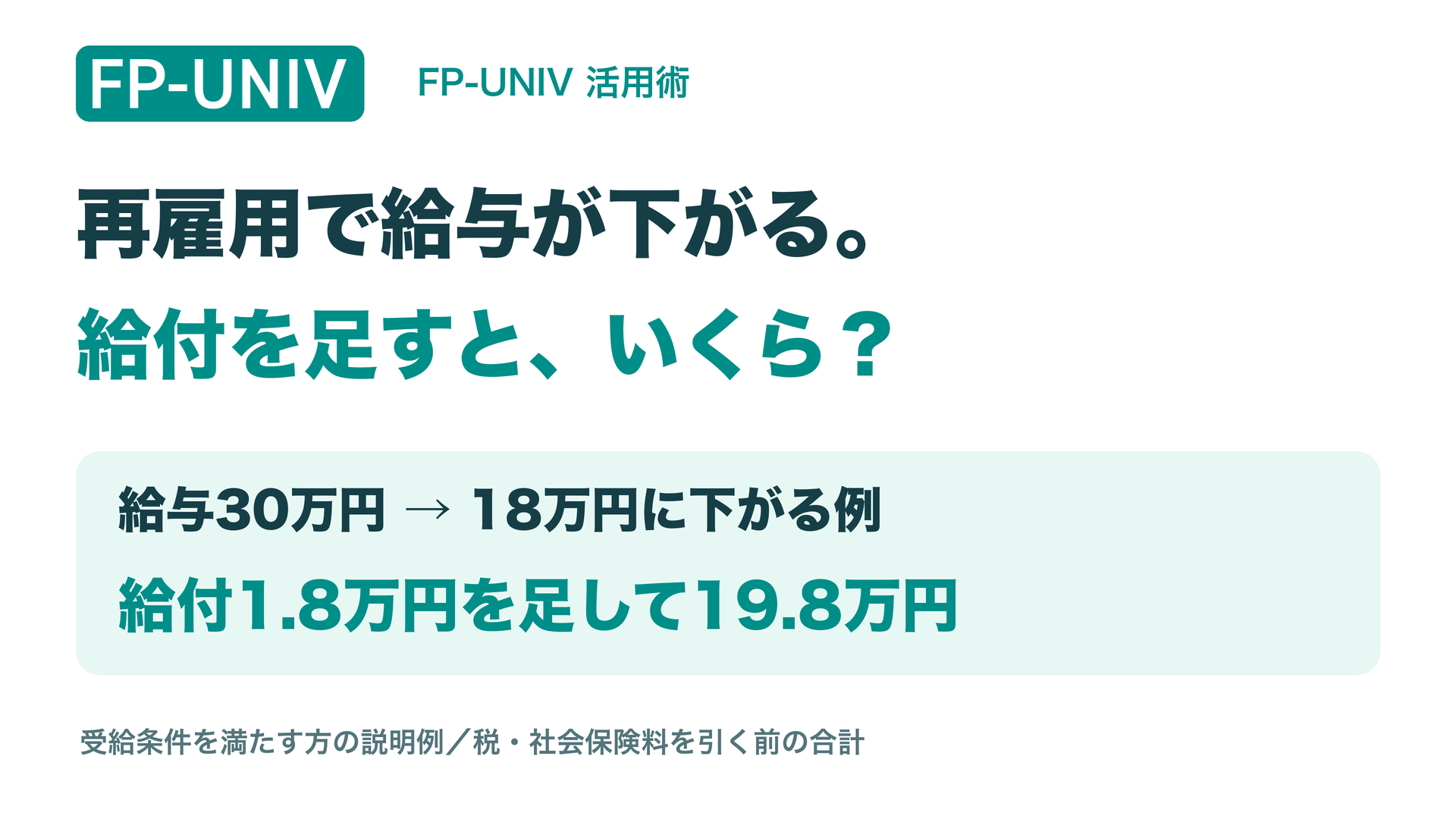 再雇用で給与30万円から18万円へ下がる例。条件を満たす給付1.8万円を足して19.8万円。税・社保を引く前。