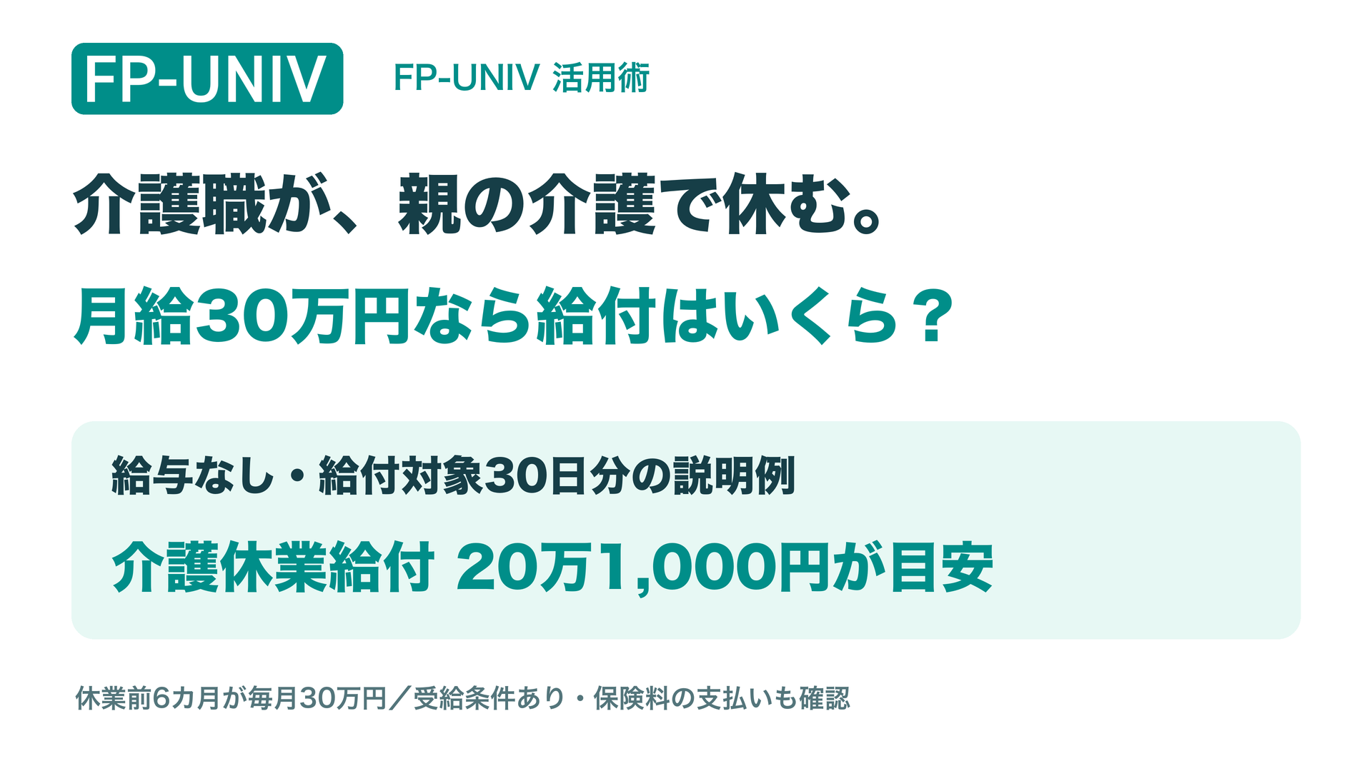 介護職が親の介護で休業。直前6カ月の給与各月30万円・給与なし・対象30日分なら介護休業給付20万1000円の説明例。
