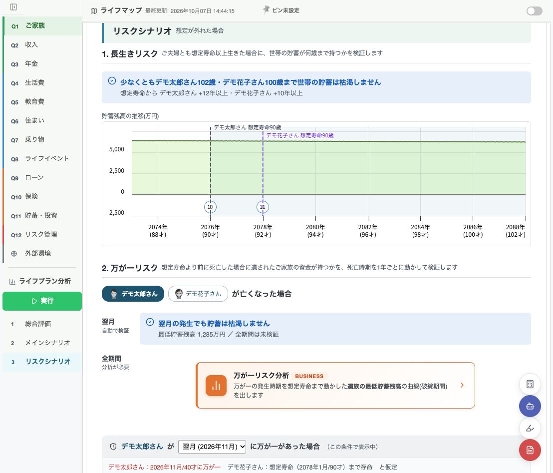 リスクシナリオ:長生きと万が一の影響、実行済み・未検証の範囲を確認します