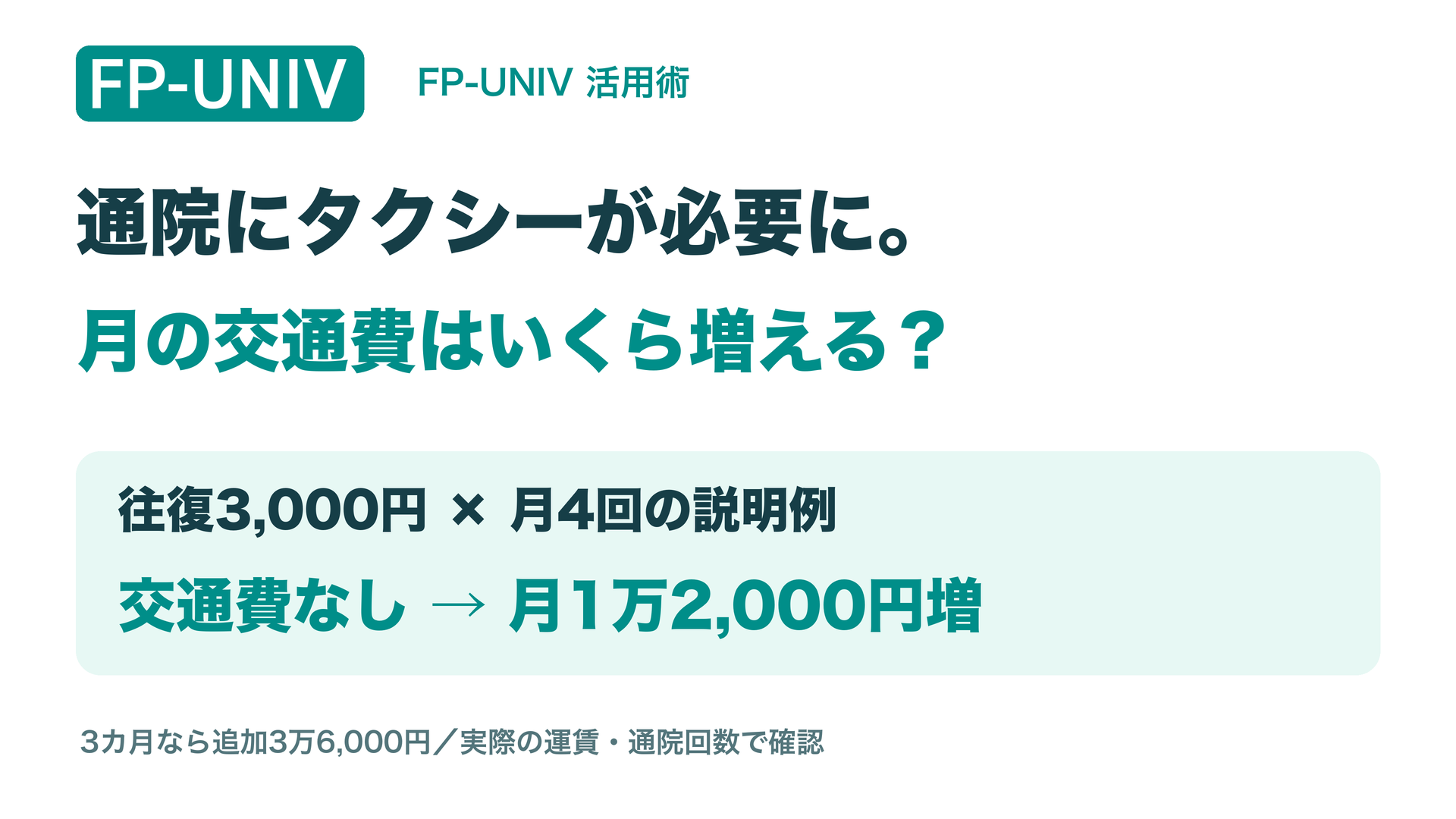 通院に新たにタクシーが必要になった方へ。往復3000円×月4回なら交通費は月12000円増える説明例。