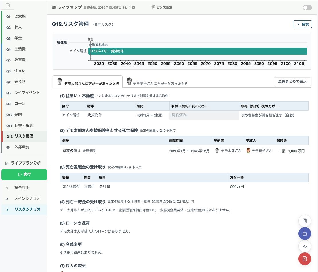 Q12「リスク管理」:対象者ごとに、万が一の後の備えを確認します