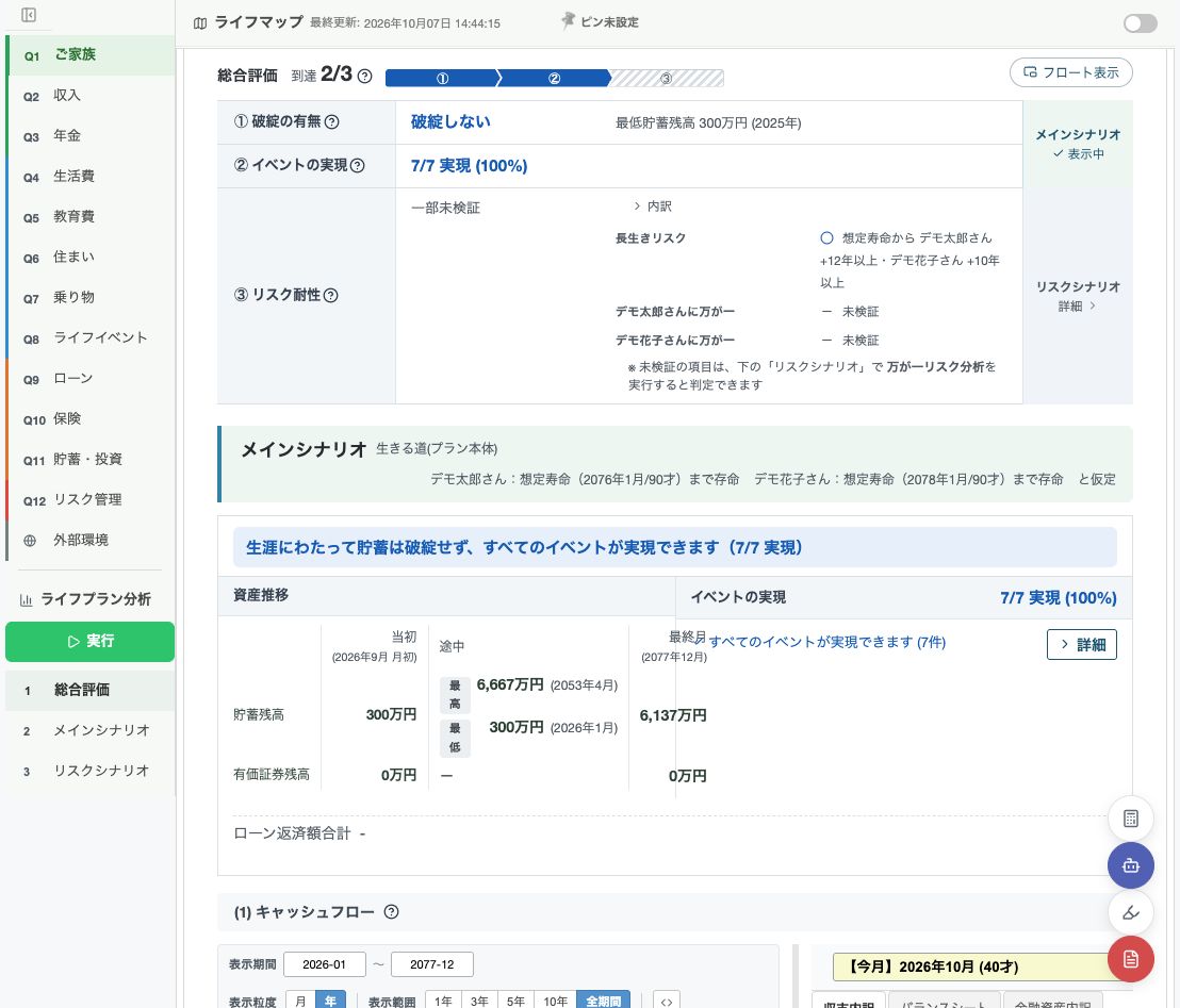 総合評価から、メインシナリオとリスクシナリオの詳細へ進めます