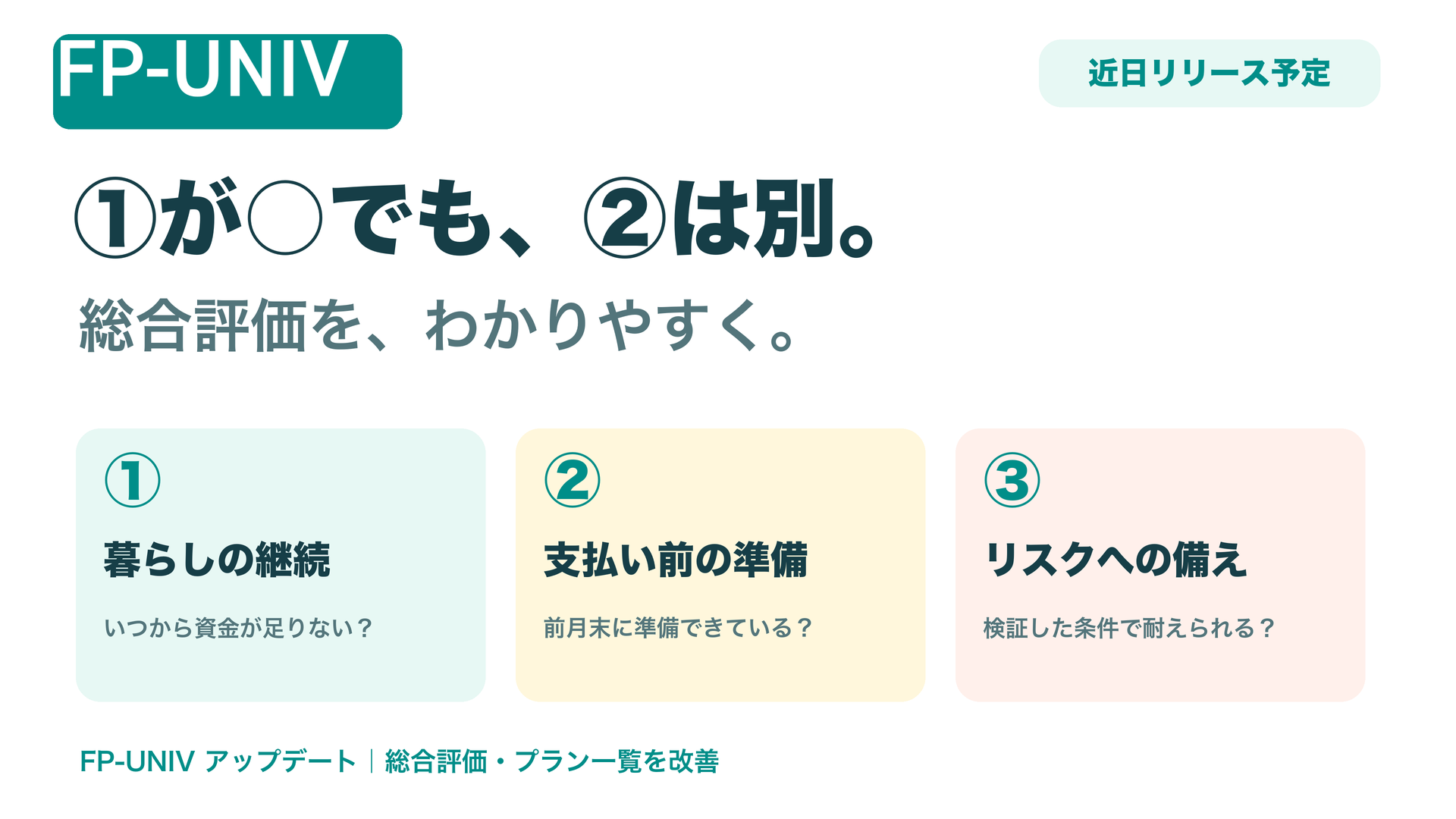 FP-UNIV 総合評価・プラン一覧の改善予定 総合評価:①暮らしの継続、②支払い前の準備、③リスクへの備え。近日リリース予定