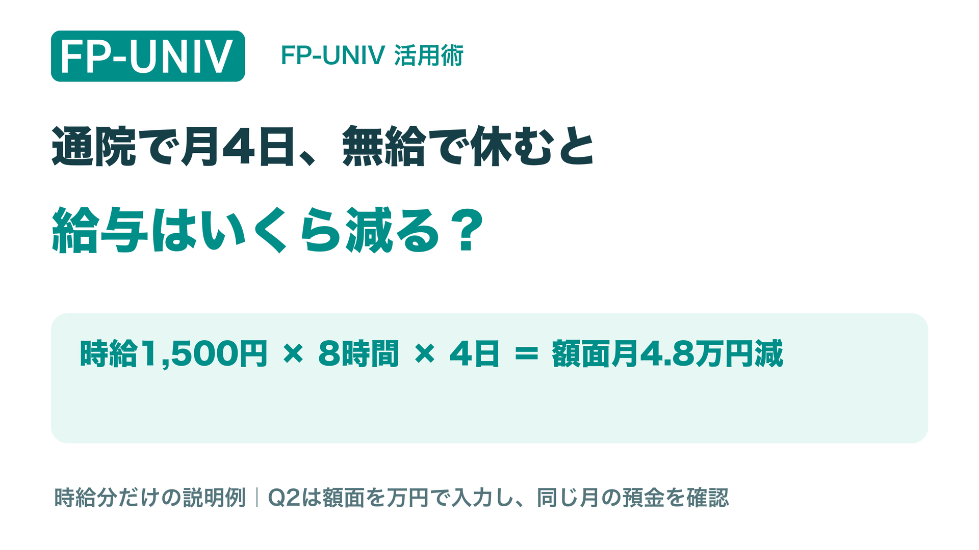 通院で月4日を無給で休むと給与はいくら減る？時給1500円・8時間×4日が無給の説明例では額面月4.8万円減。