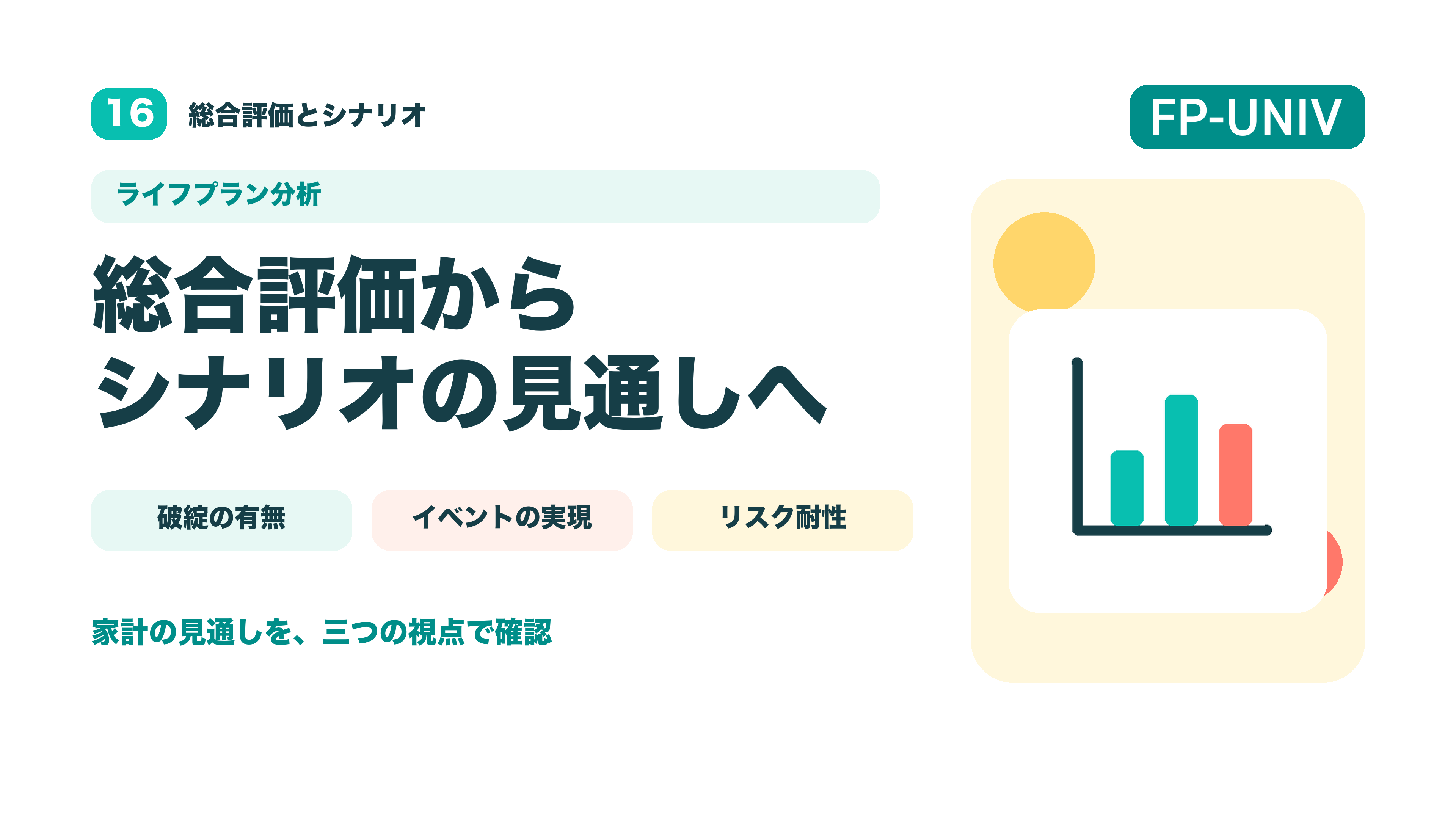 FP-UNIV ライフプラン分析：総合評価からシナリオの見通しへ