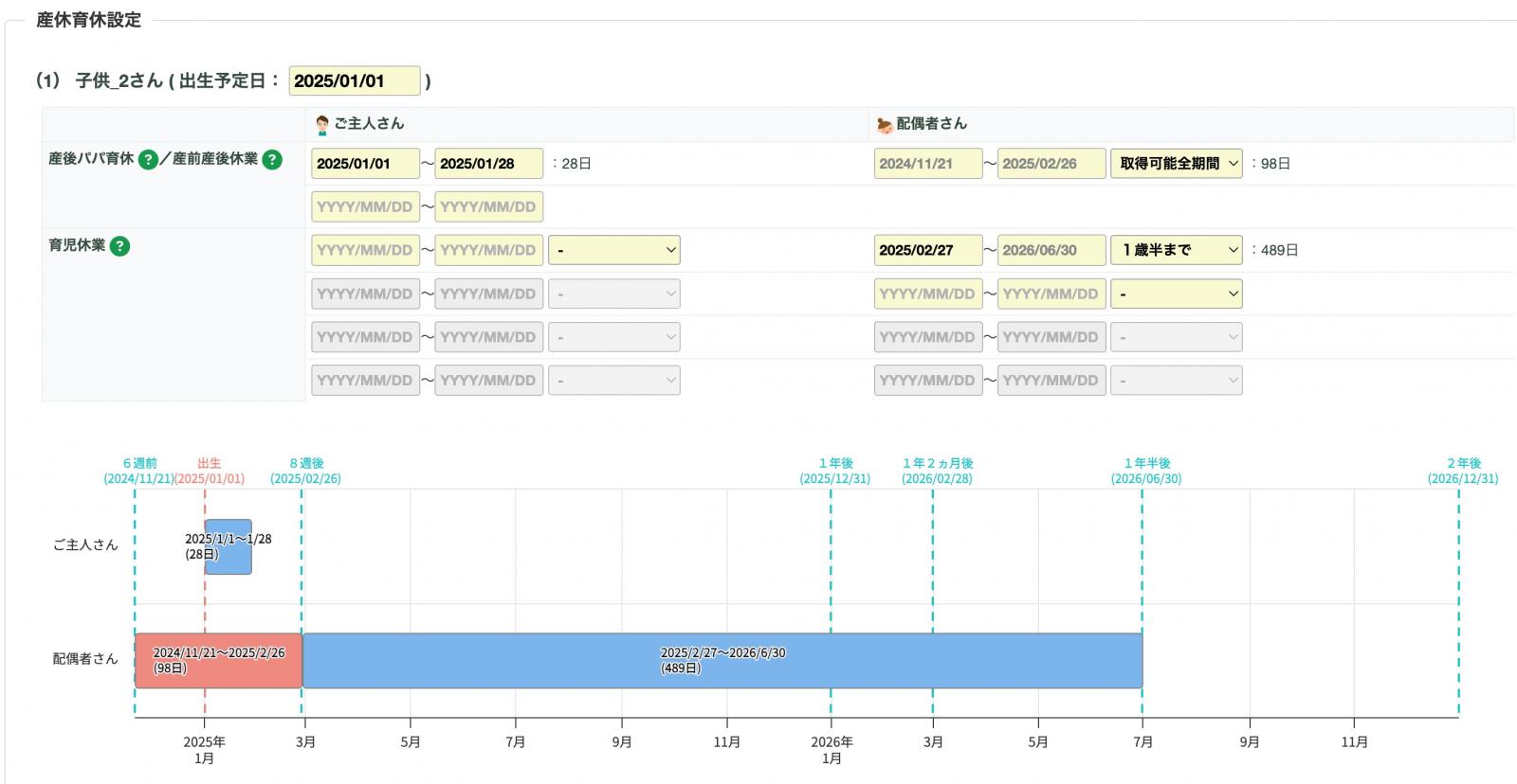 ゆん(育休中) 産休・育休分析 - FP-UNIVライフプラン