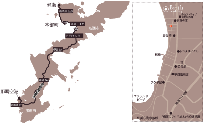 Birthへのアクセス