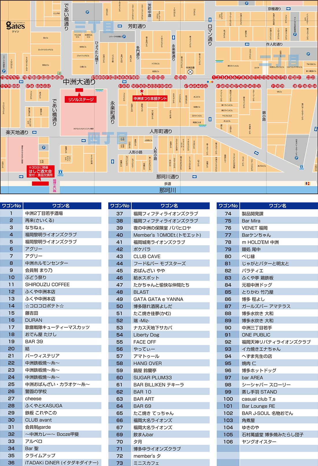 飲食ワゴンの一覧 飲食ワゴンの一覧