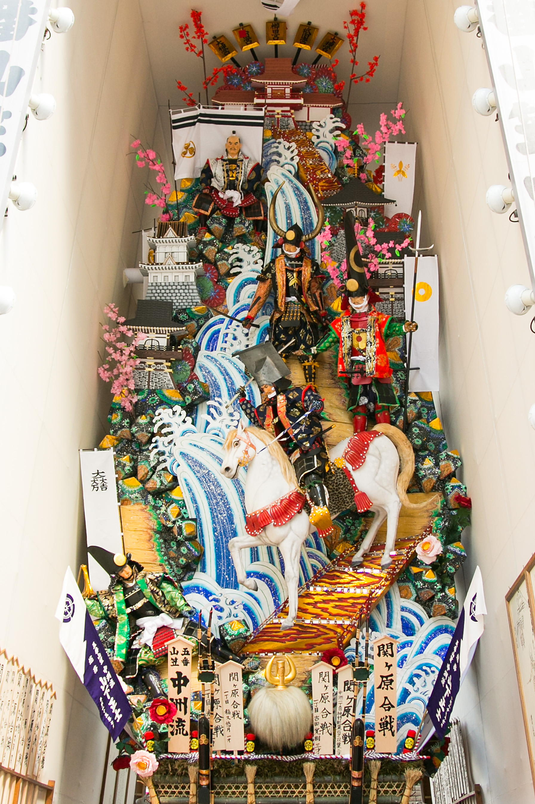 平成25年の記録