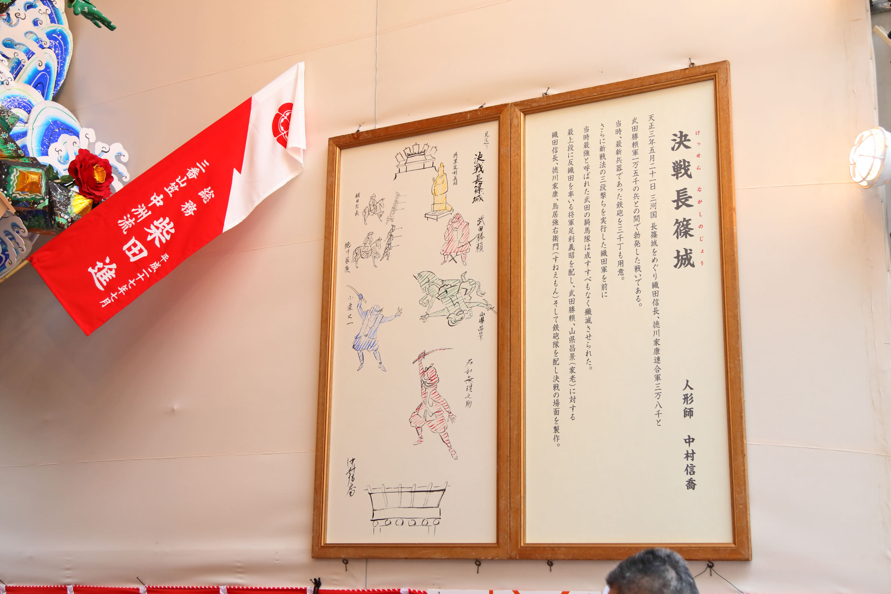 平成27年の記録