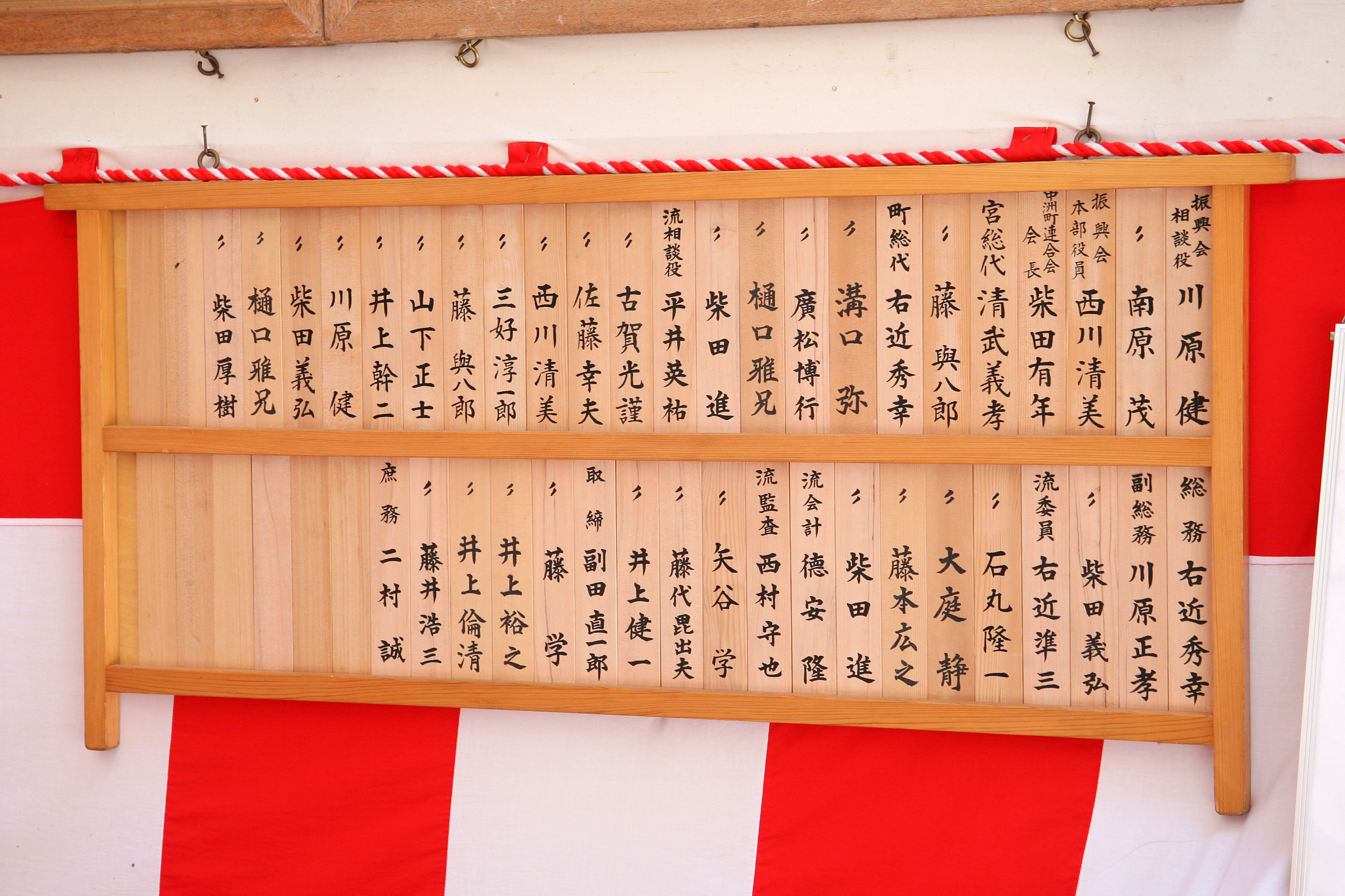 平成18年の記録