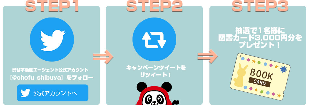 第7回 Twitterフォロー リツイートキャンペーン開催 渋谷不動産エージェント