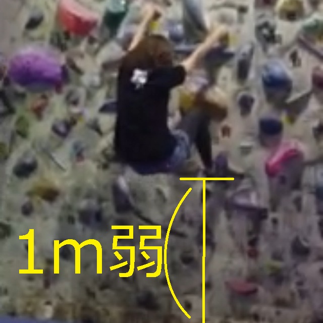 __