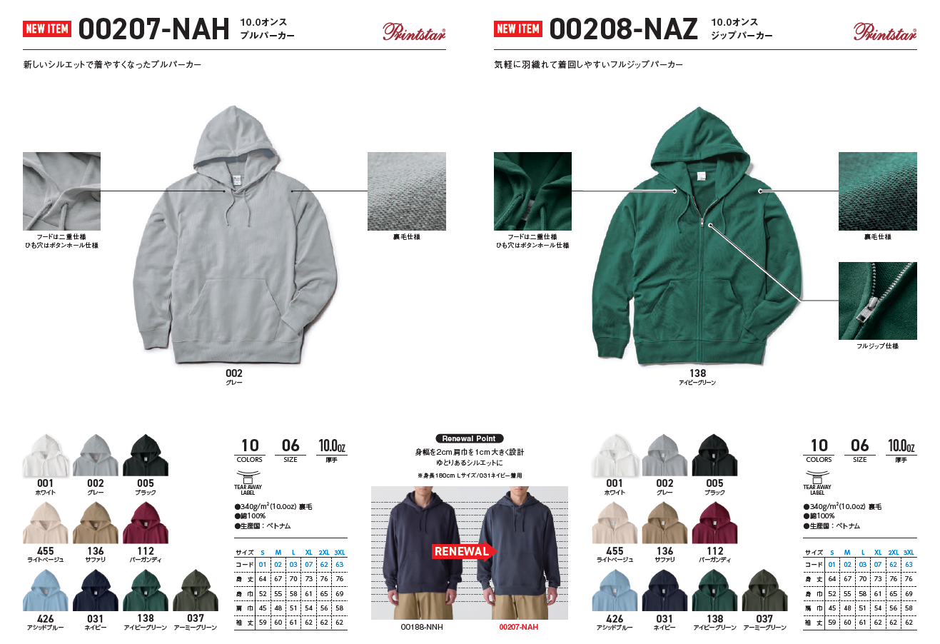 00207-NAH、00208-NAZ